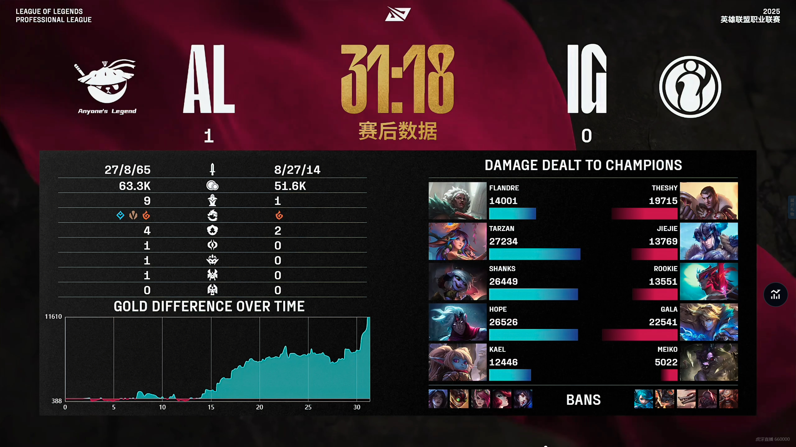 开云官方网站-nba篮网防守